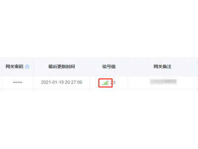 智能網(wǎng)關(guān)4G上網(wǎng)如何查看相關(guān)信息？